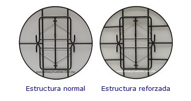 MESA PLEGABLE CIRCULAR